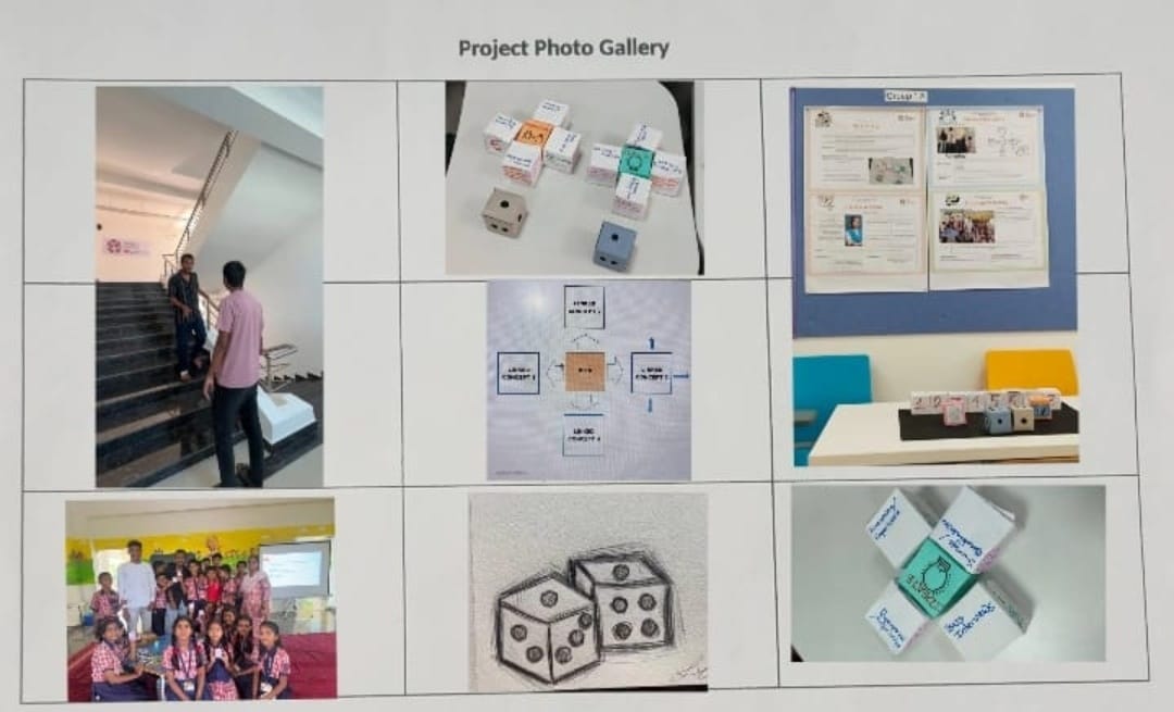 Design Thinking Project